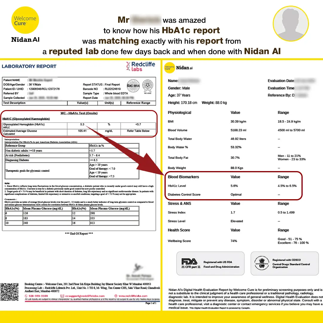 HbA1c in seconds