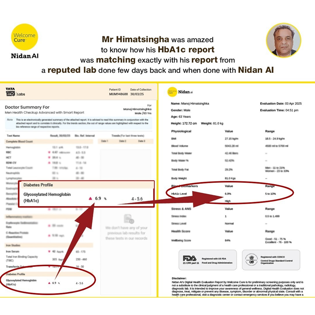 comparation report
